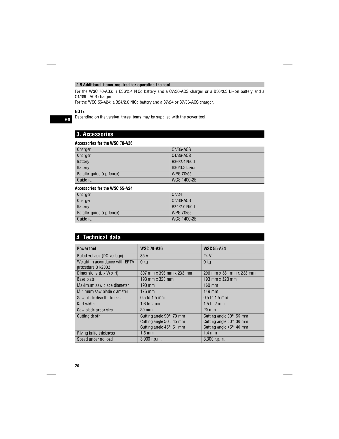 Hilti WSC 70-A36, WSC 55-A24 operating instructions Accessories, Technical data 