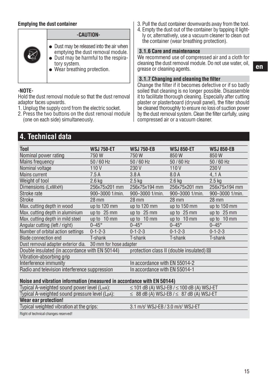 Hilti WSJ 850, WSJ 750 operating instructions Technical data 