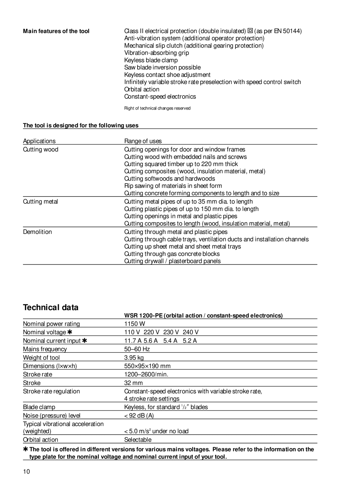 Hilti WSR1200-PE operating instructions Technical data, Main features of the tool, Tool is designed for the following uses 