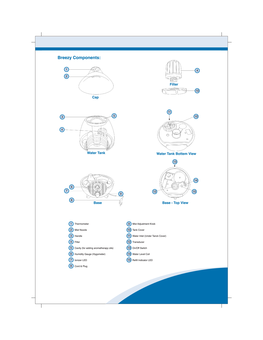 Hisense Breezy manual 