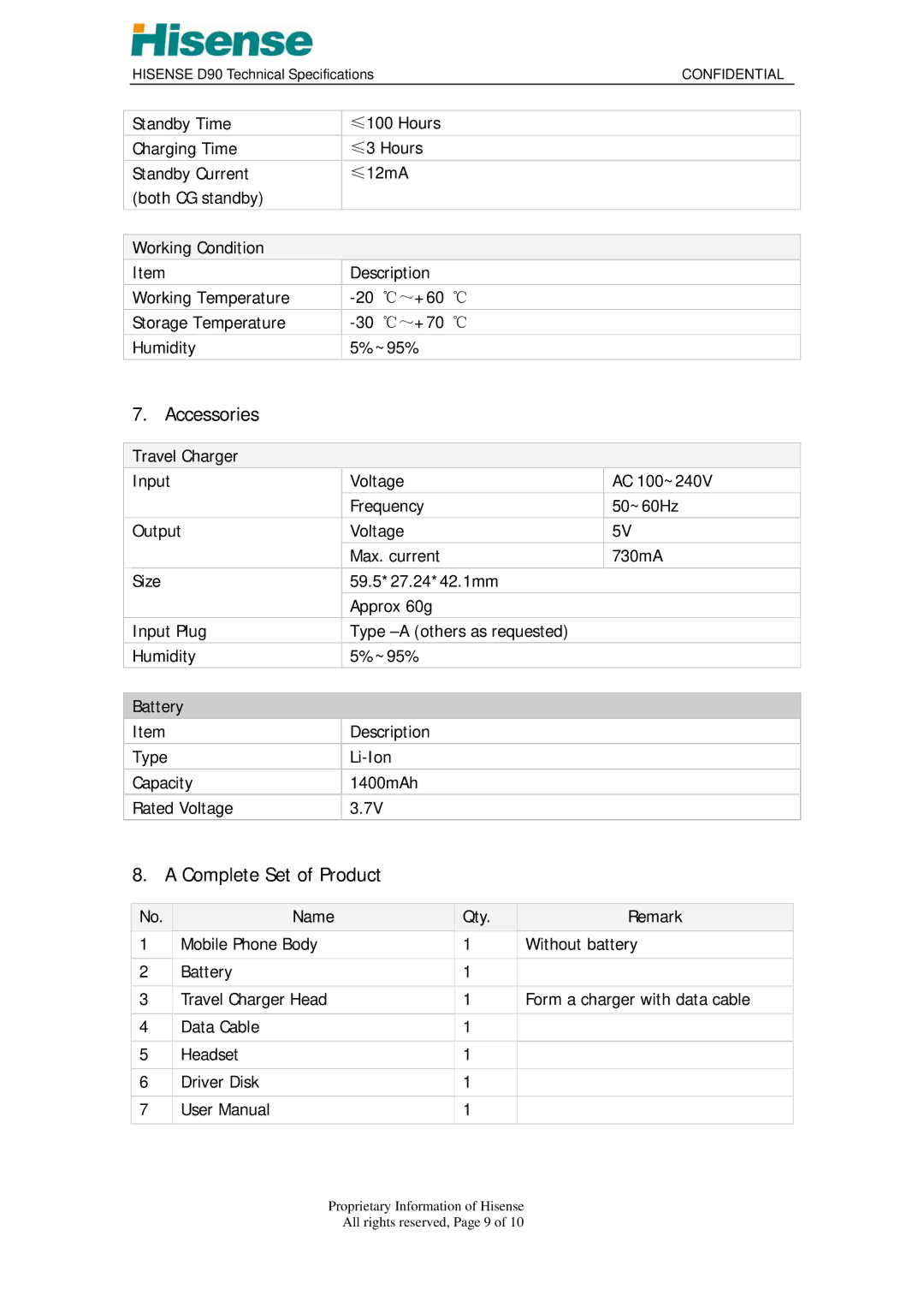 Hisense D90 technical specifications Accessories, Complete Set of Product 