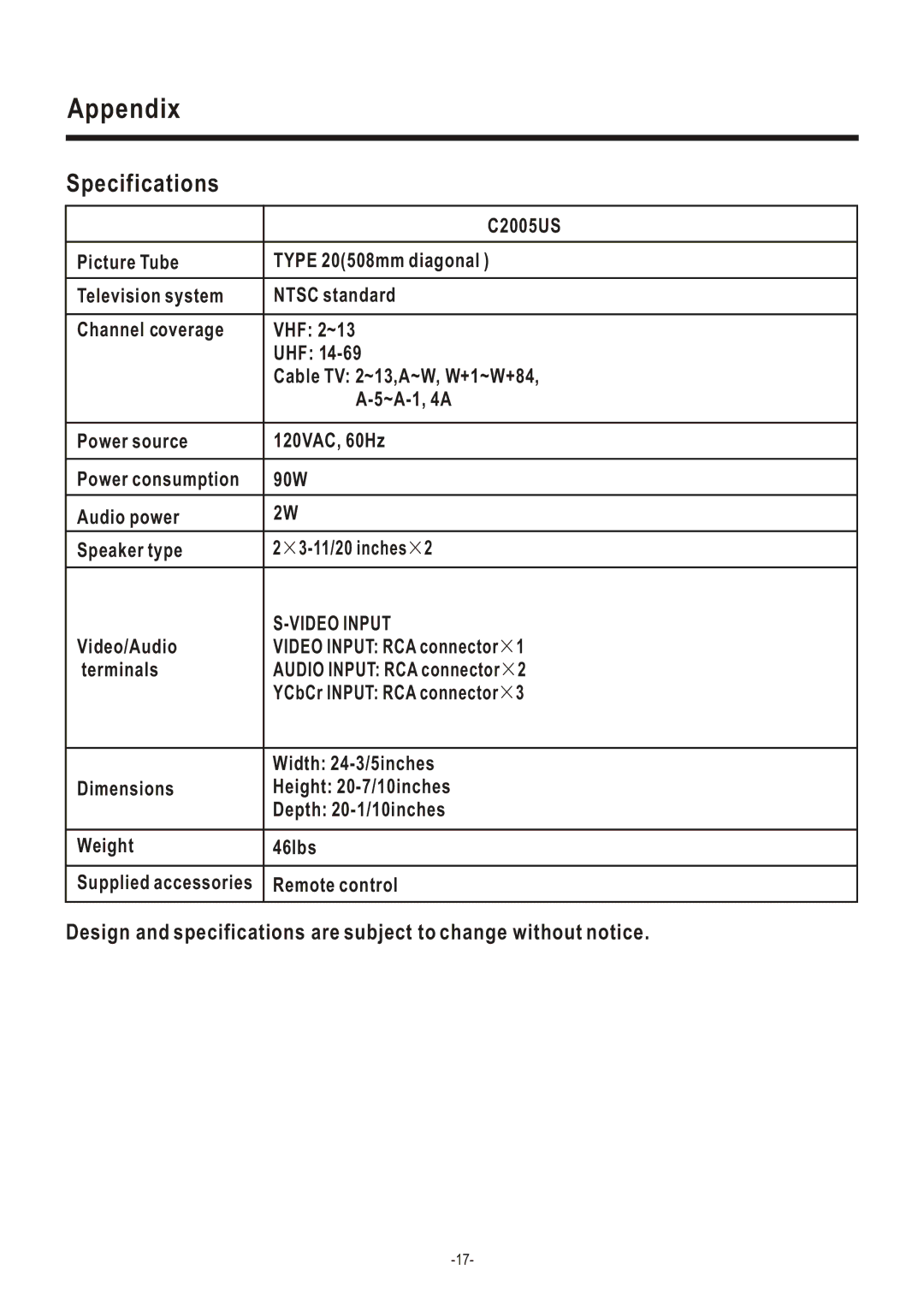 Hisense Group C2005US Specifications, Video Input RCA connector, Audio Input RCA connector YCbCr Input RCA connector 