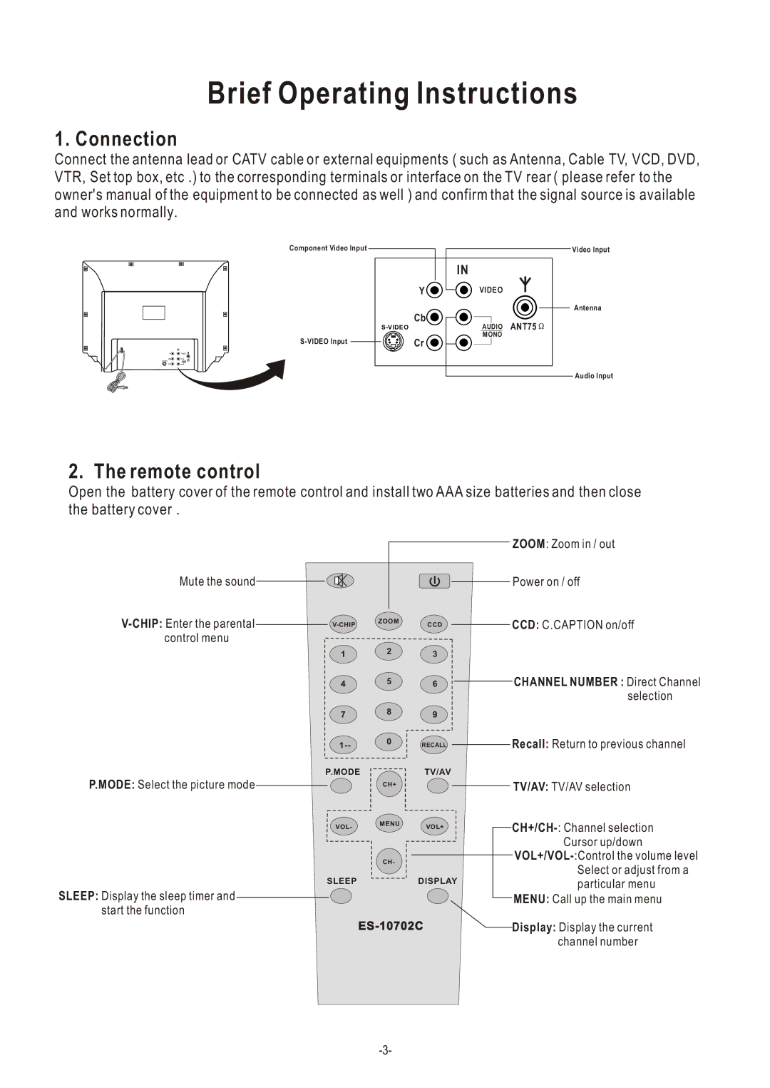 Hisense Group C2005US owner manual Connection, Remote control 