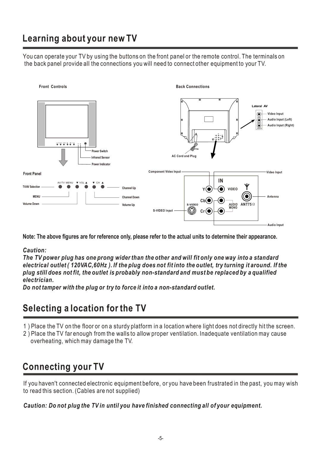 Hisense Group C2005US owner manual Learning about your new TV, Selecting a location for the TV, Connecting your TV 