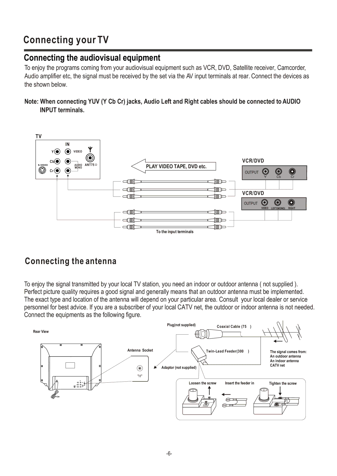 Hisense Group C2005US owner manual Connecting the antenna, Input terminals 