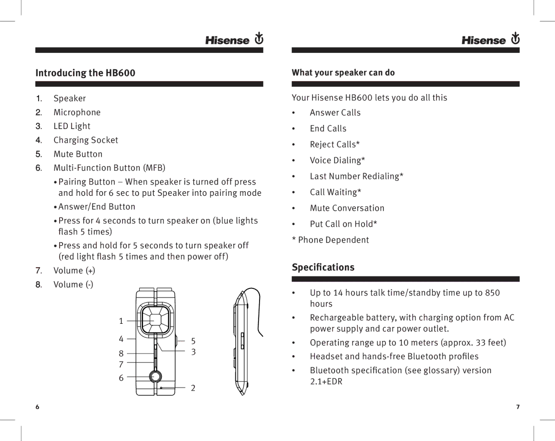 Hisense Group manual Introducing the HB600, Specifications, What your speaker can do 