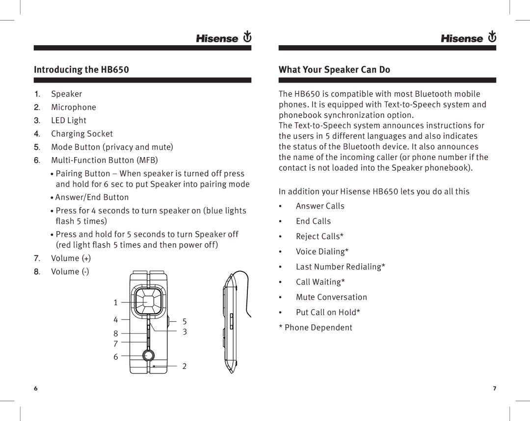 Hisense Group manual Introducing the HB650, What your speaker can do 