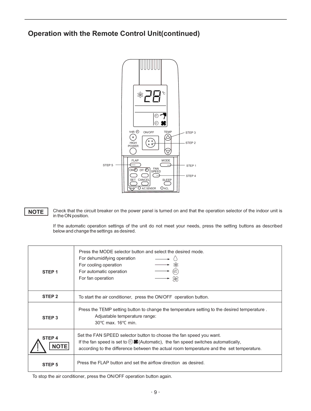 Hisense Group KF 346GWE instruction manual Operation with the Remote Control Unit 