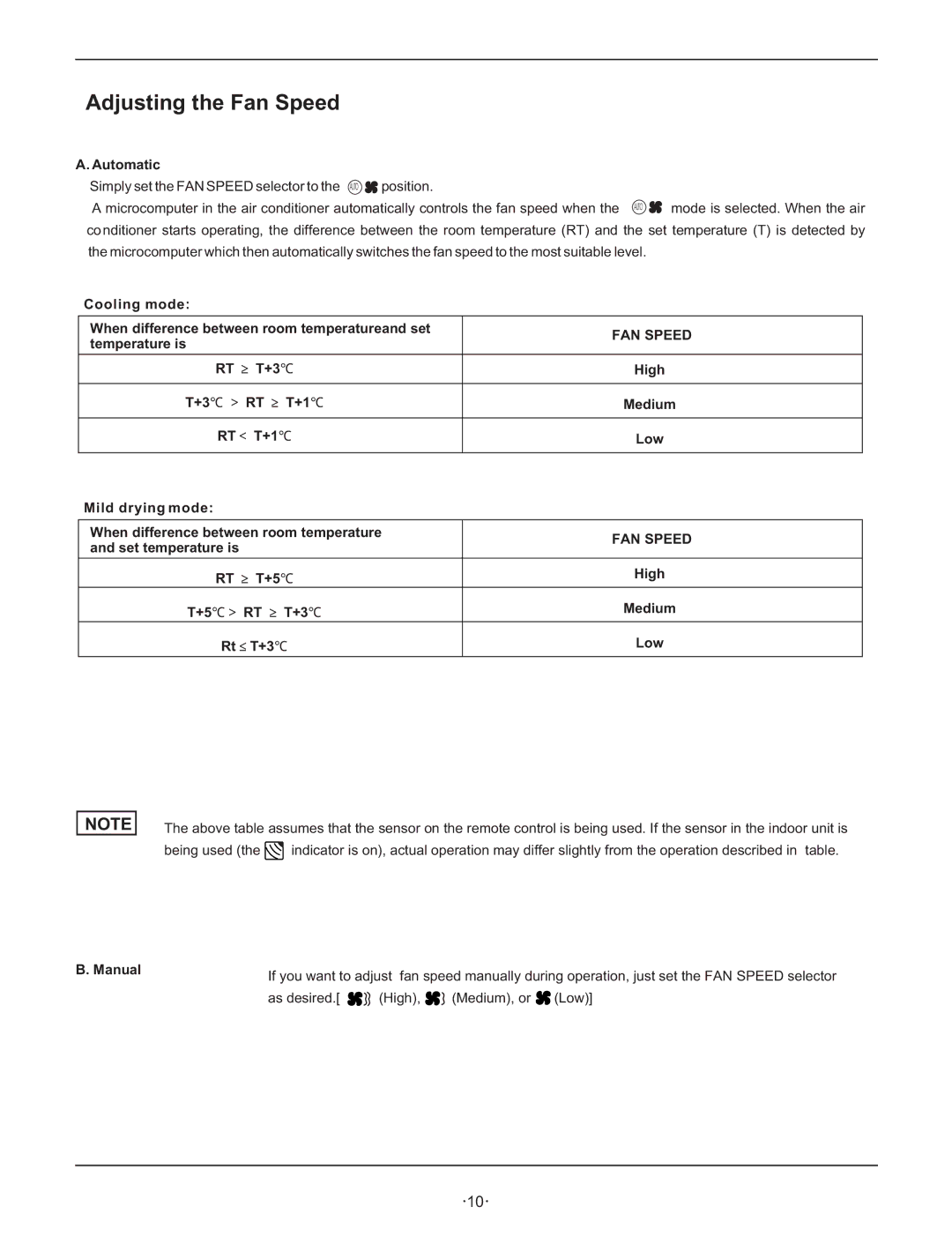 Hisense Group KF 346GWE instruction manual Adjusting the Fan Speed 