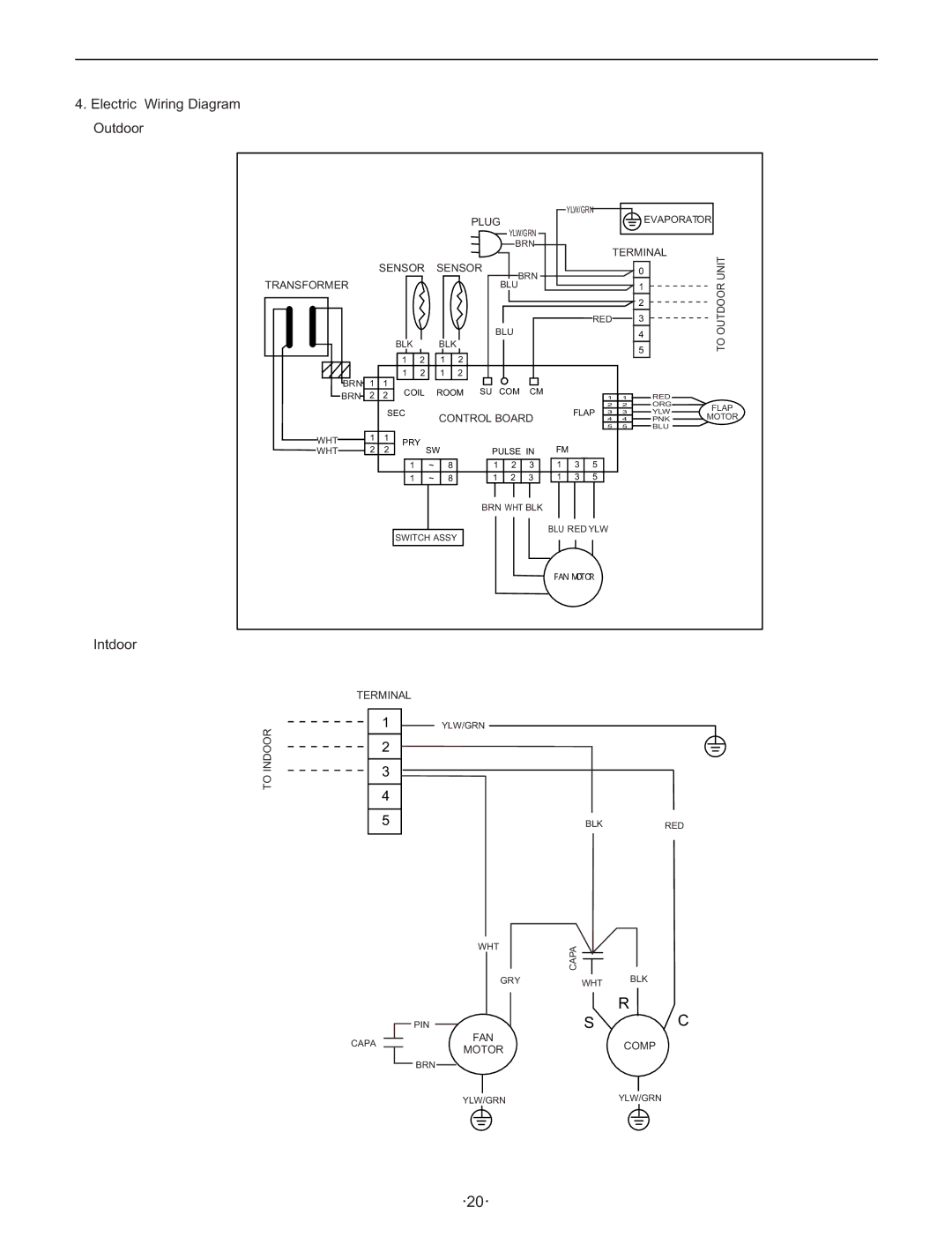 Hisense Group KF 346GWE instruction manual Electric Wiring Diagram Outdoor 