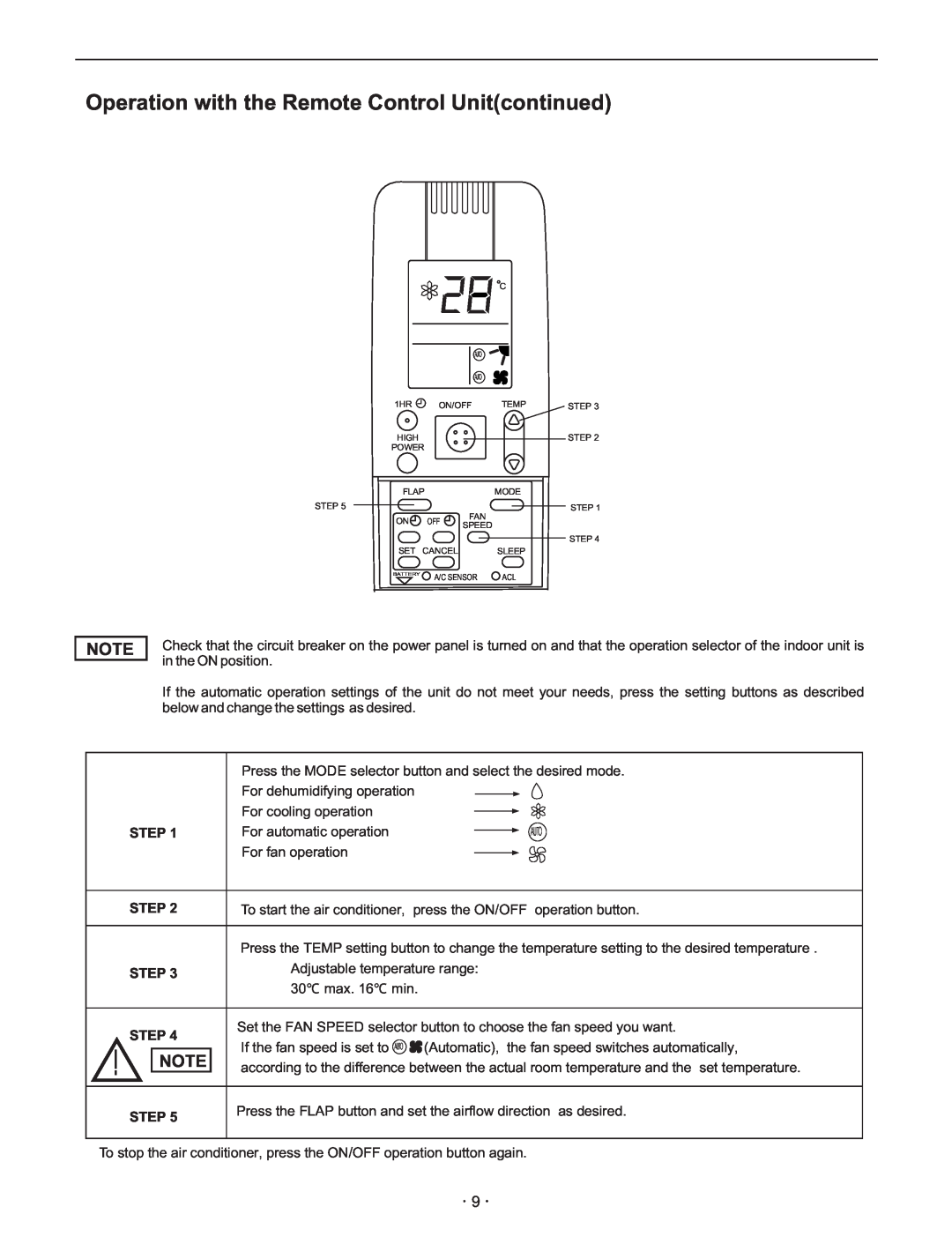 Hisense Group KF 346GWE instruction manual Operation with the Remote Control Unitcontinued, Step 