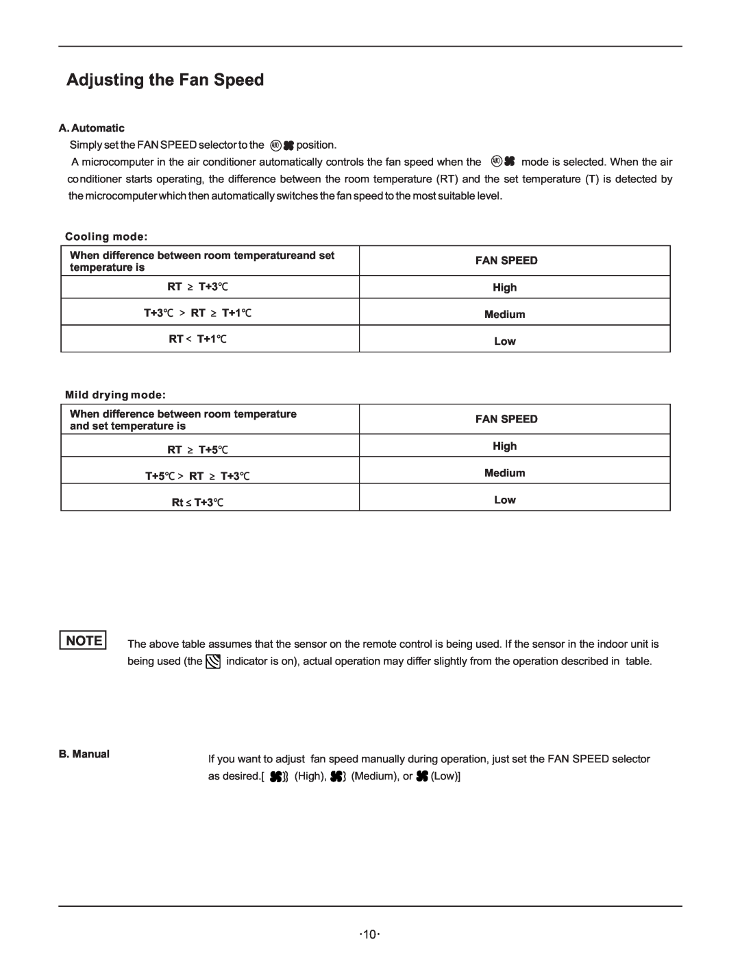 Hisense Group KF 346GWE instruction manual Adjusting the Fan Speed 