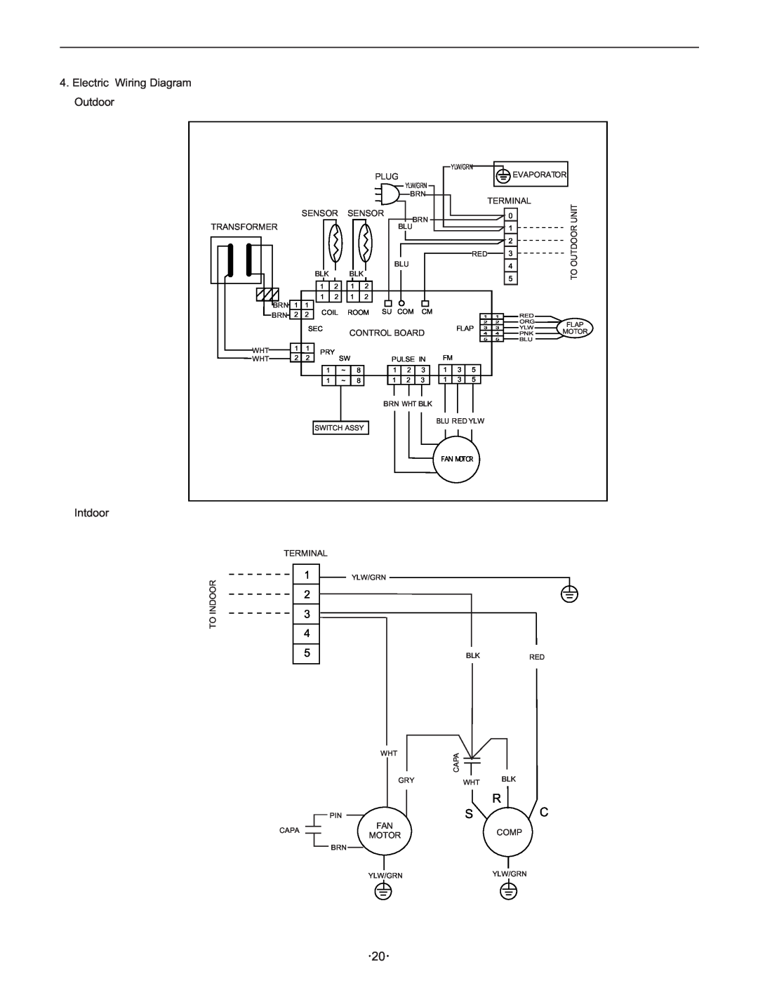 Hisense Group KF 346GWE instruction manual R Sc, Electric Wiring Diagram Outdoor, Intdoor, 2 3 4 5 