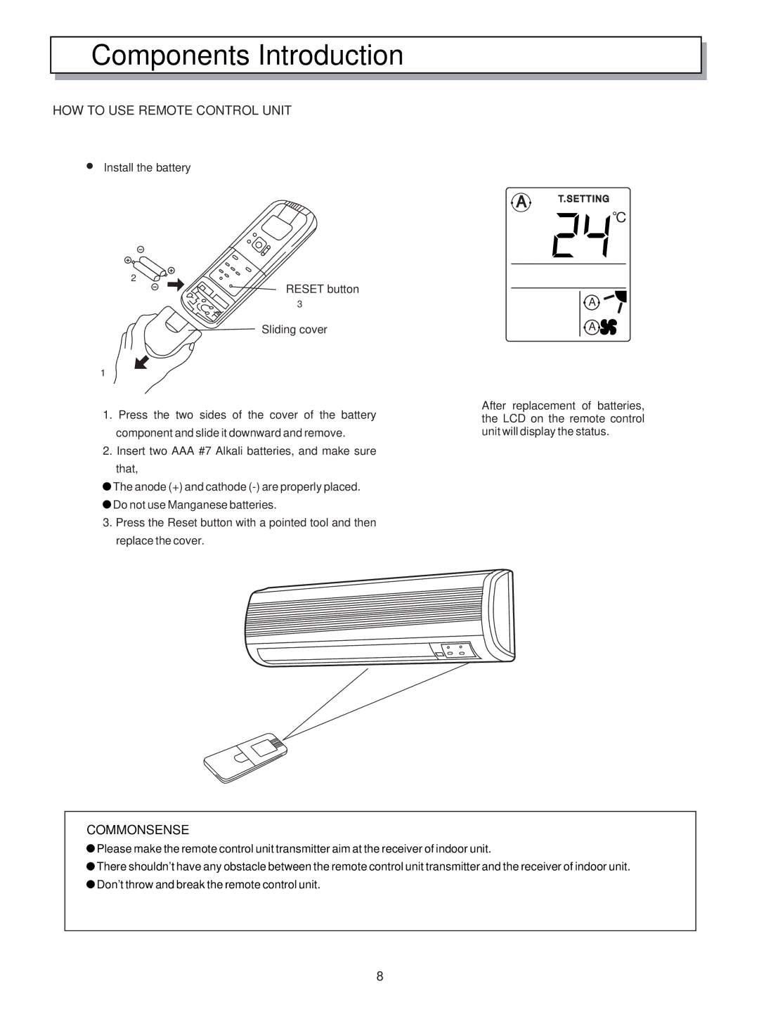 Hisense Group KF-5002GWE manual HOW to USE Remote Control Unit 