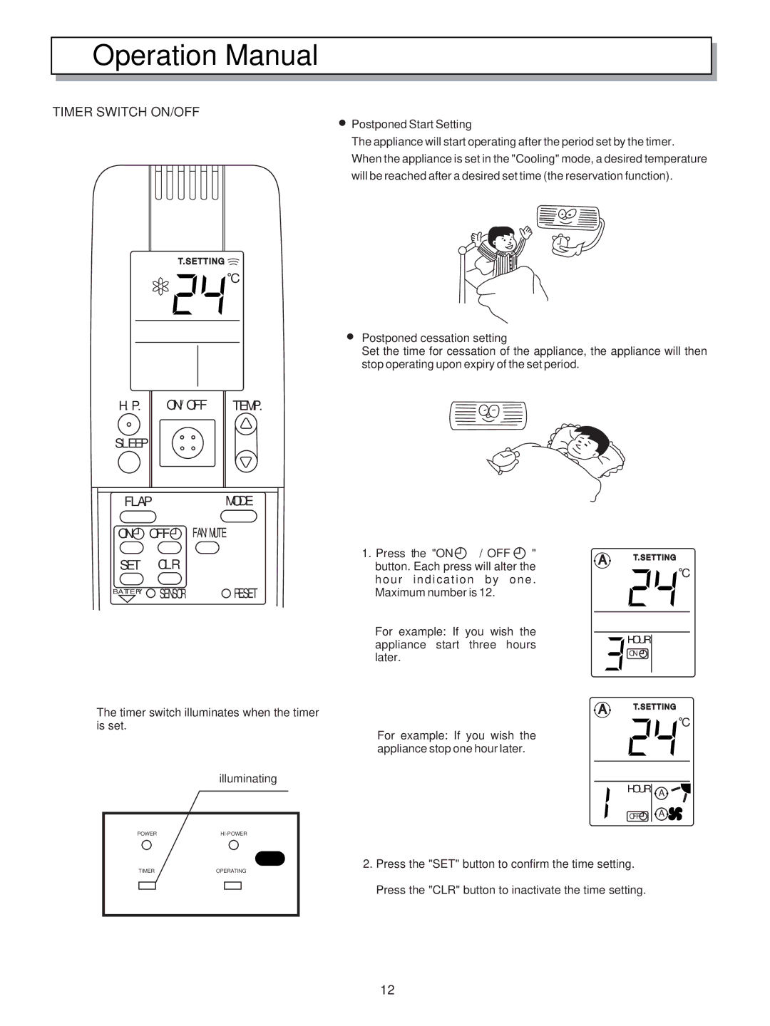 Hisense Group KF-5002GWE manual Timer Switch ON/OFF 