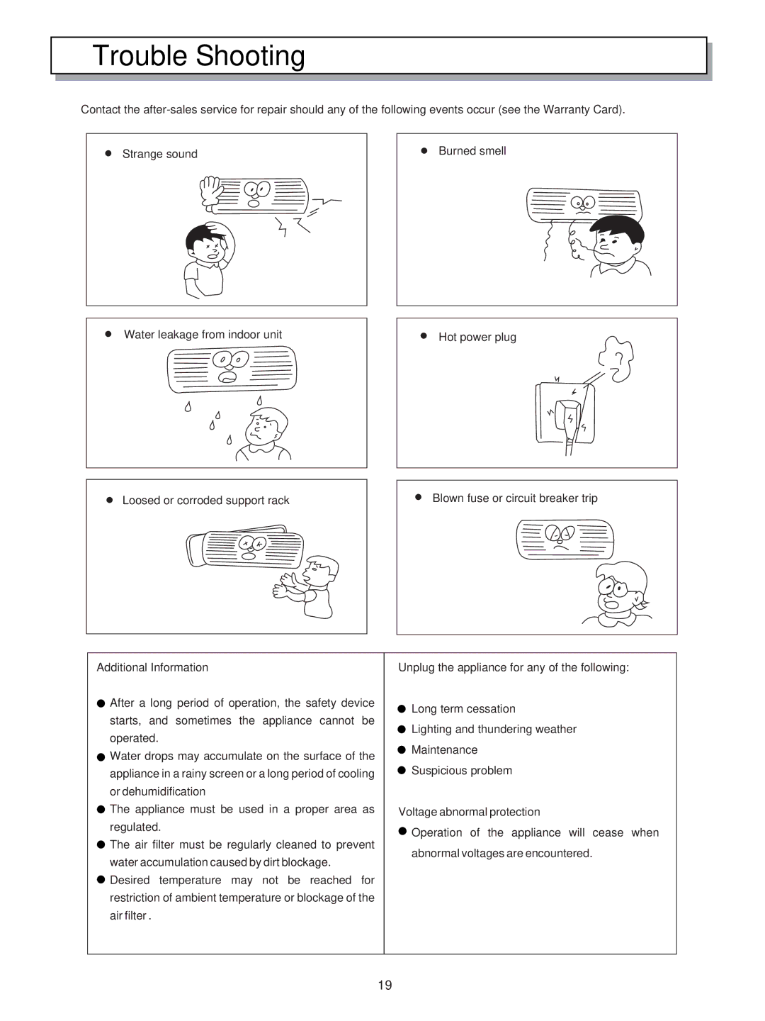 Hisense Group KF-5002GWE manual Additional Information, Unplug the appliance for any of the following 