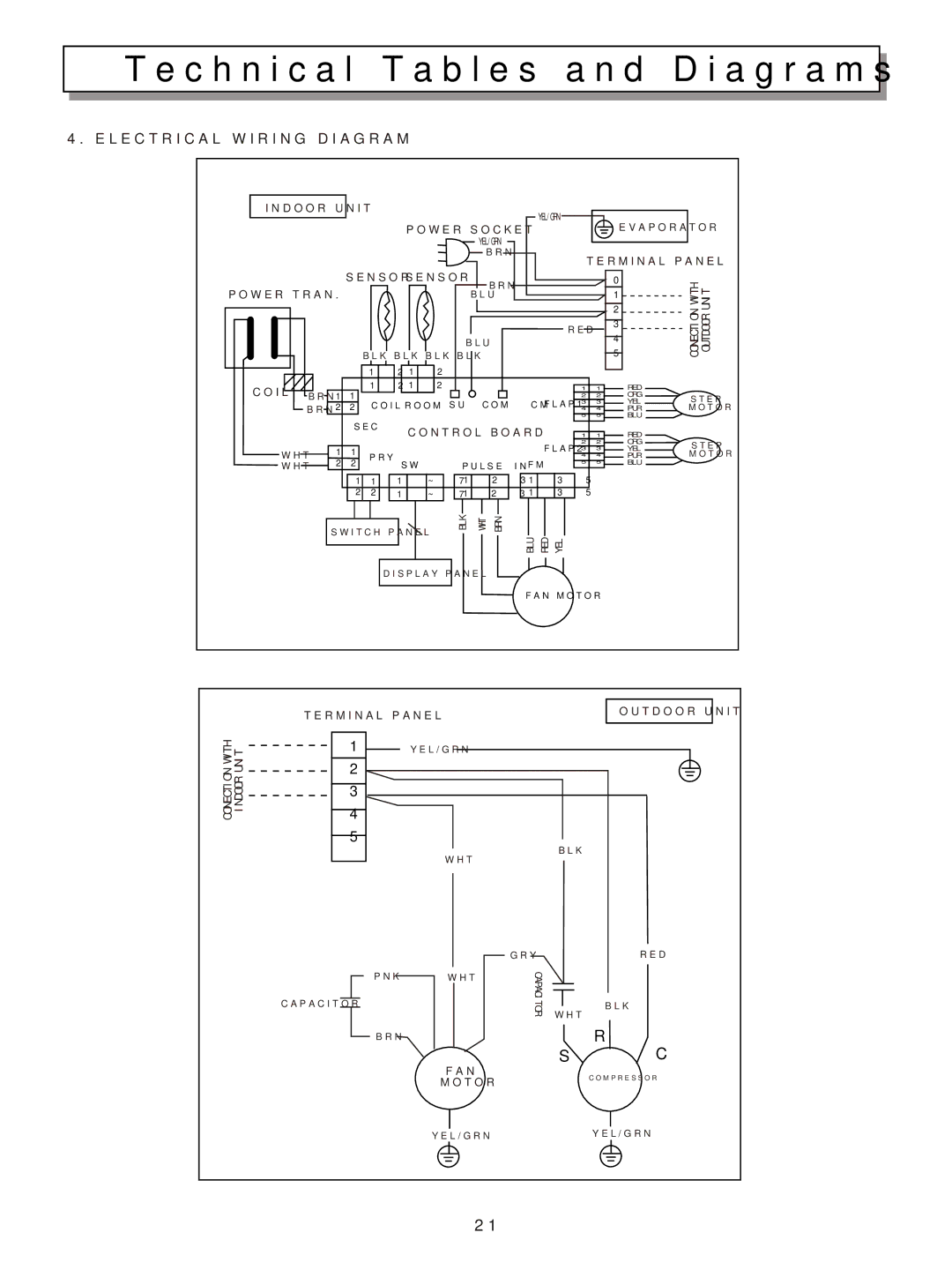 Hisense Group KF-5002GWE manual Electrical Wiring Diagram 