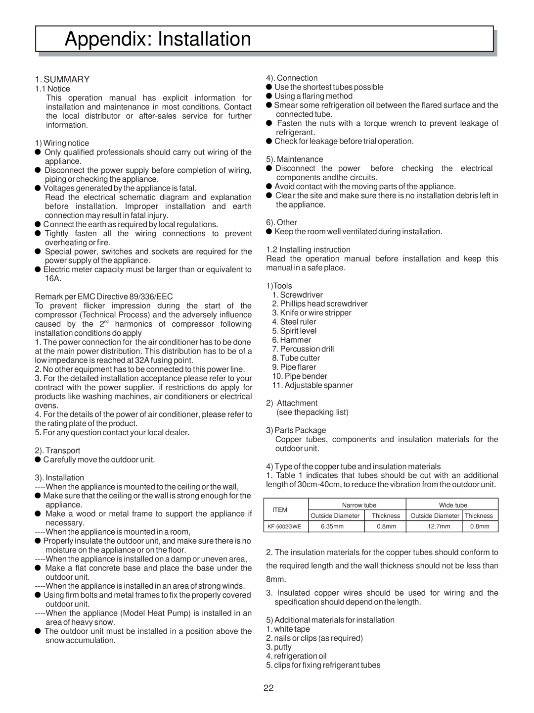 Hisense Group KF-5002GWE manual Appendix Installation, Summary, Installing instruction 