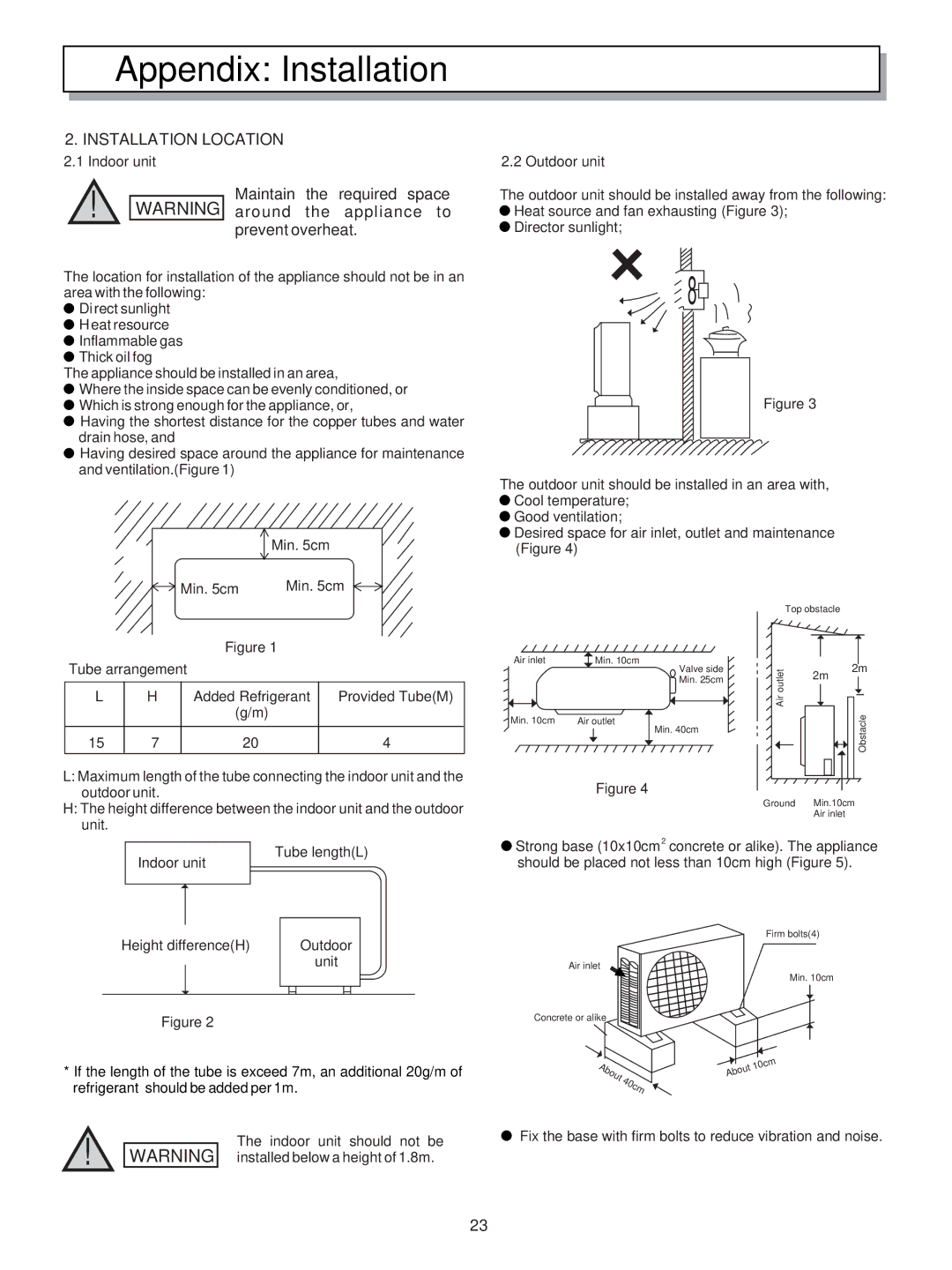 Hisense Group KF-5002GWE manual Installation Location, Outdoor unit, Indoor unit should not be 