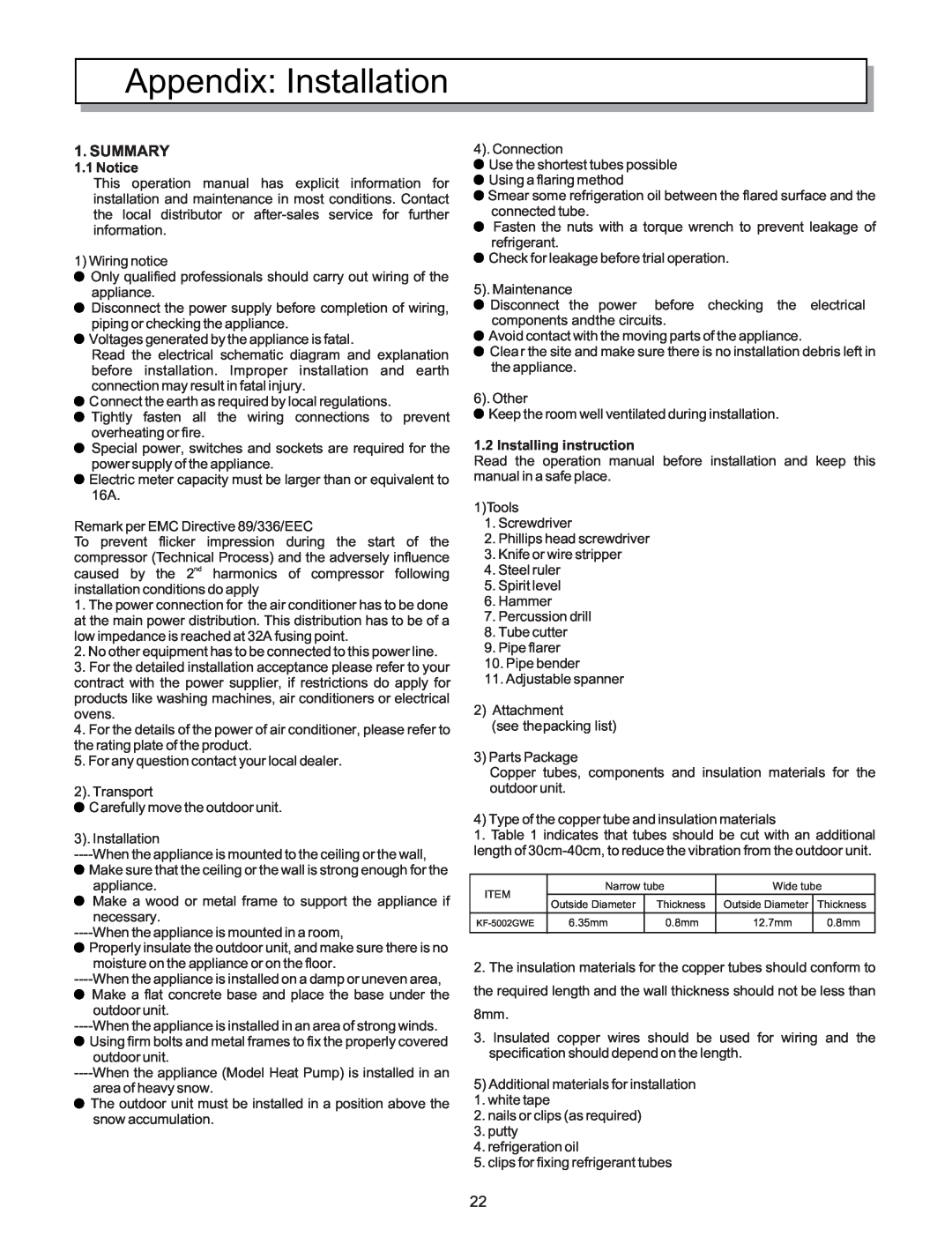 Hisense Group KF-5002GWE manual Appendix Installation, Summary, Installing instruction 
