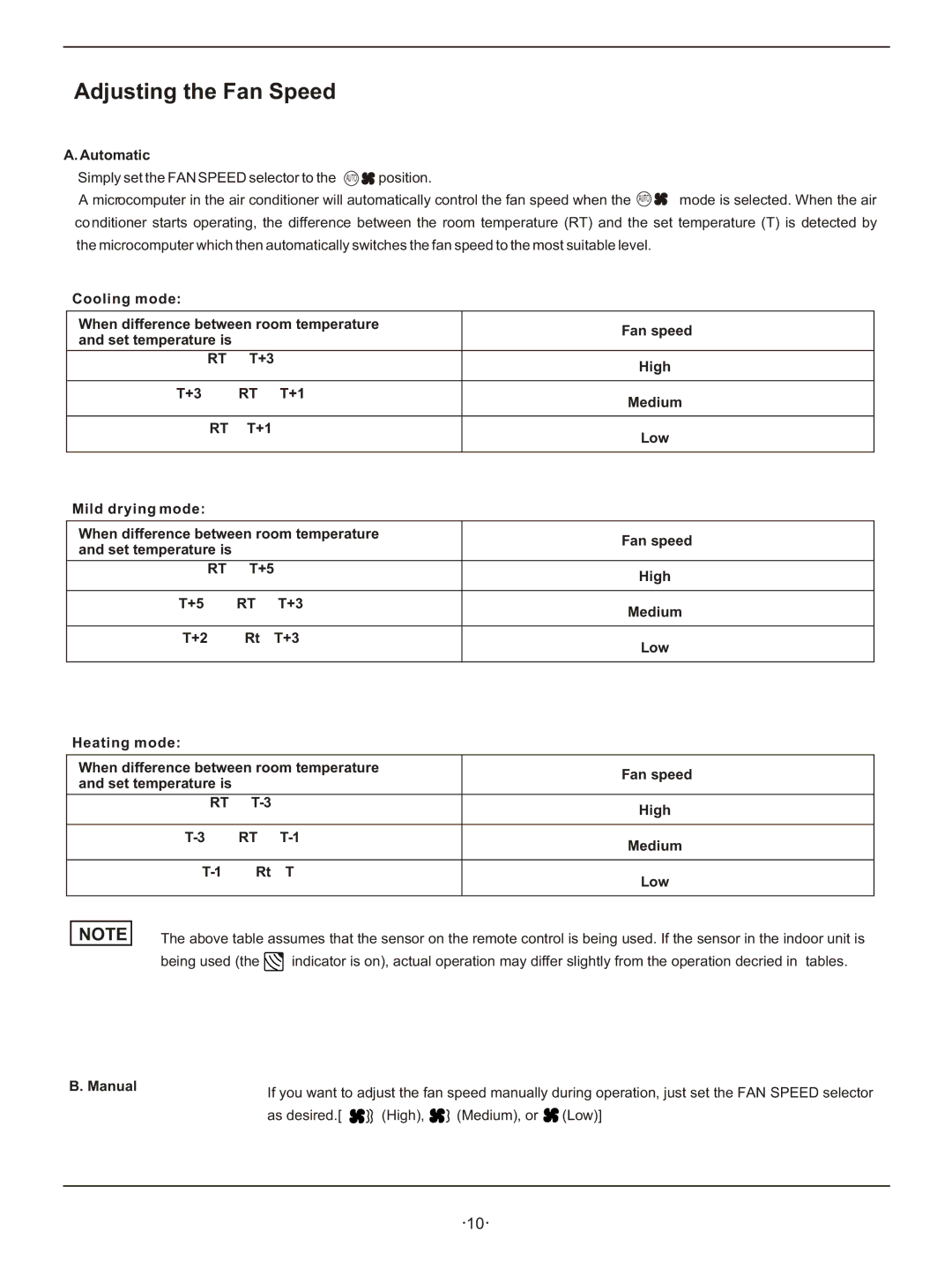 Hisense Group KFR 2801GW/BPE, KFR 2601GW/BPE instruction manual Adjusting the Fan Speed, Automatic, Medium, Low, Manual 