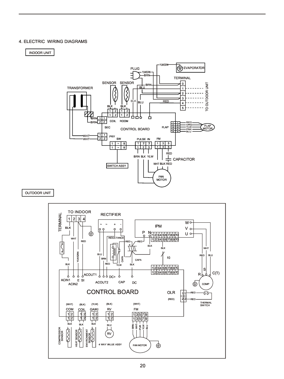 Hisense Group KFR 2801GW/BPE, KFR 2601GW/BPE instruction manual Control Board, Electric Wiring Diagrams 
