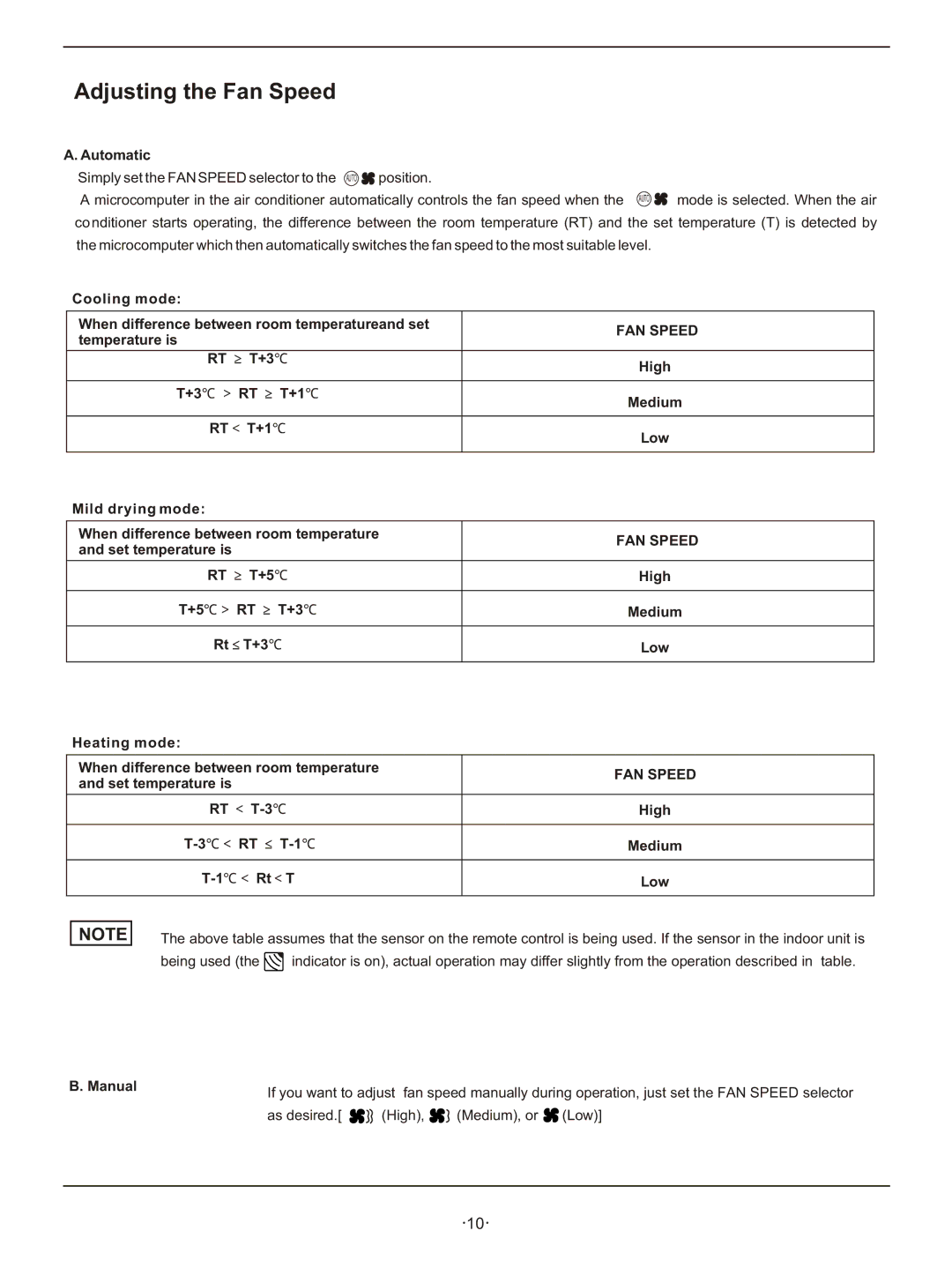 Hisense Group KFR 28GWE, KFR 3201GWE, KFR 33GWE, KFR 2101GWE, KFR 25GWE instruction manual Adjusting the Fan Speed 