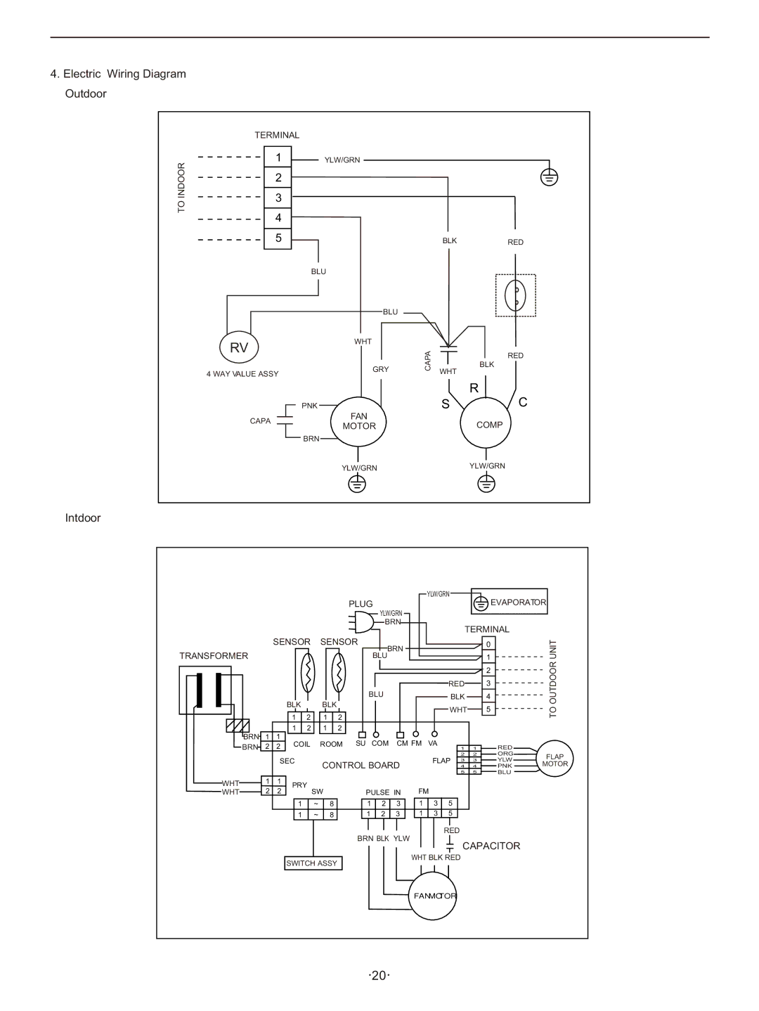 Hisense Group KFR 28GWE, KFR 3201GWE, KFR 33GWE, KFR 2101GWE, KFR 25GWE instruction manual Electric Wiring Diagram Outdoor 