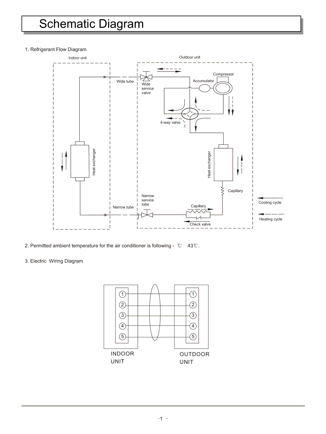 Hisense Group KFR-3208GW instruction manual Schematic Diagram, Refrigerant Flow Diagram 