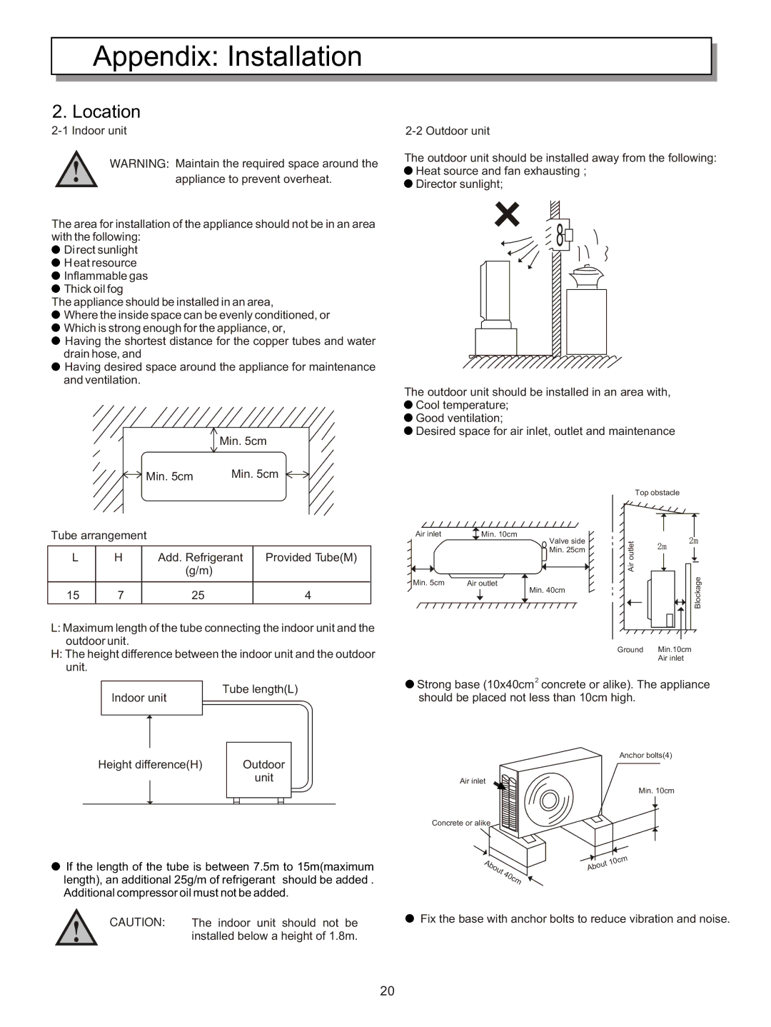 Hisense Group KFR-3208GW instruction manual Location 