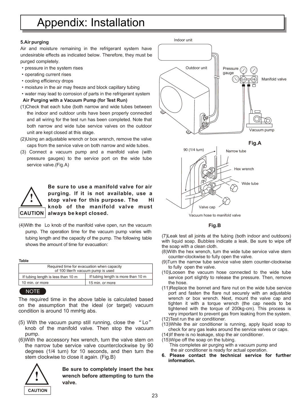 Hisense Group KFR-3208GW Knob of the manifold valve must, Air purging, Air Purging with a Vacuum Pump for Test Run 