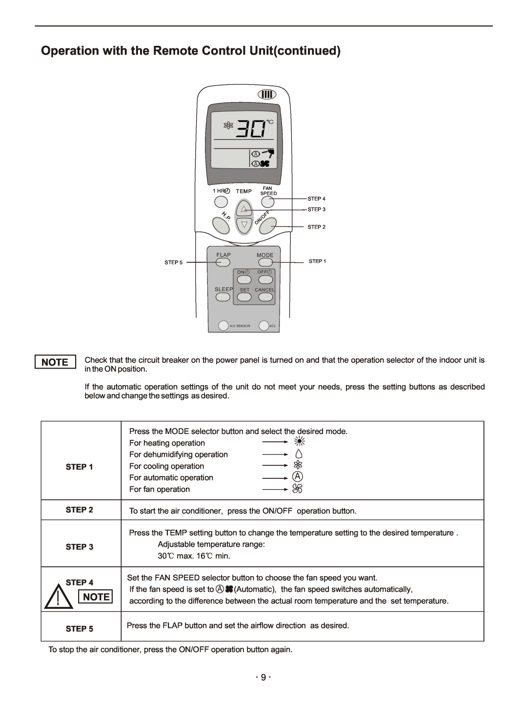 Hisense Group KFR-3208GW instruction manual Operation with the Remote Control Unitcontinued, Step 