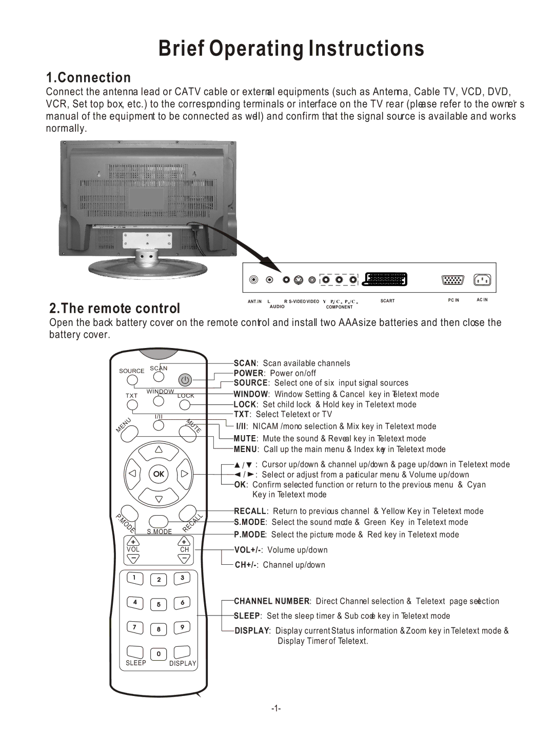 Hisense Group LCD COLOUR TV user manual Connection, Remote control 