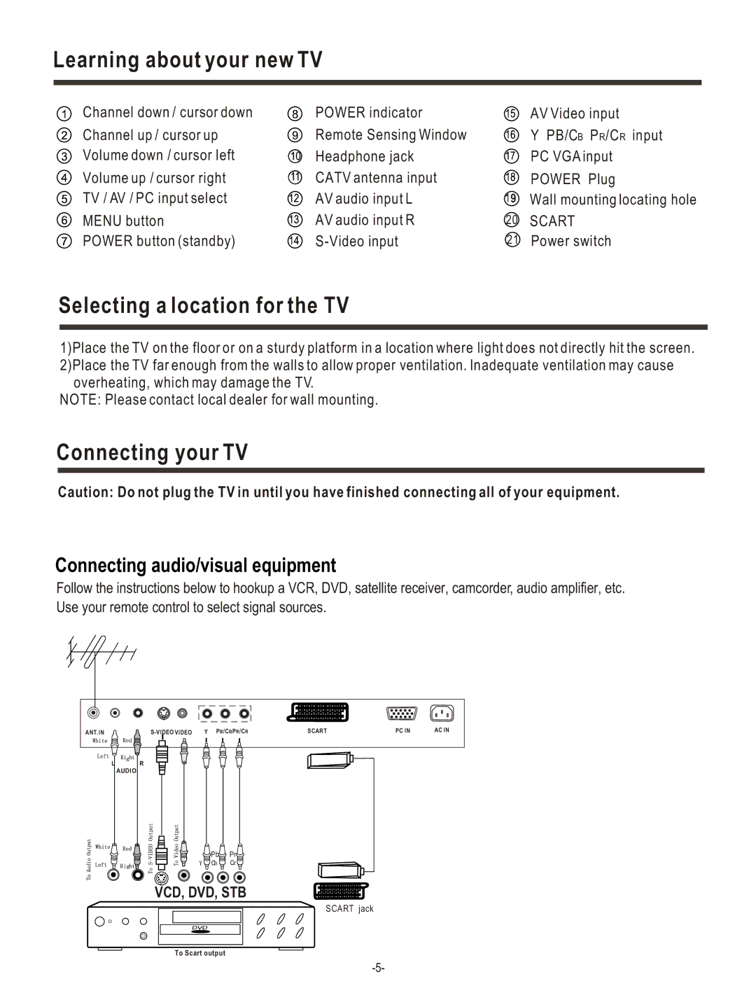 Hisense Group LCD COLOUR TV user manual Selecting a location for the TV, Connecting your TV 