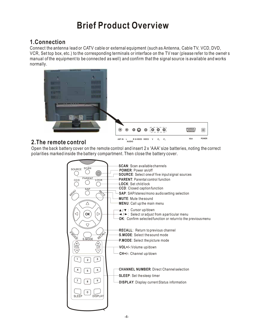 Hisense Group LCD1504US user manual Connection, Remote control 