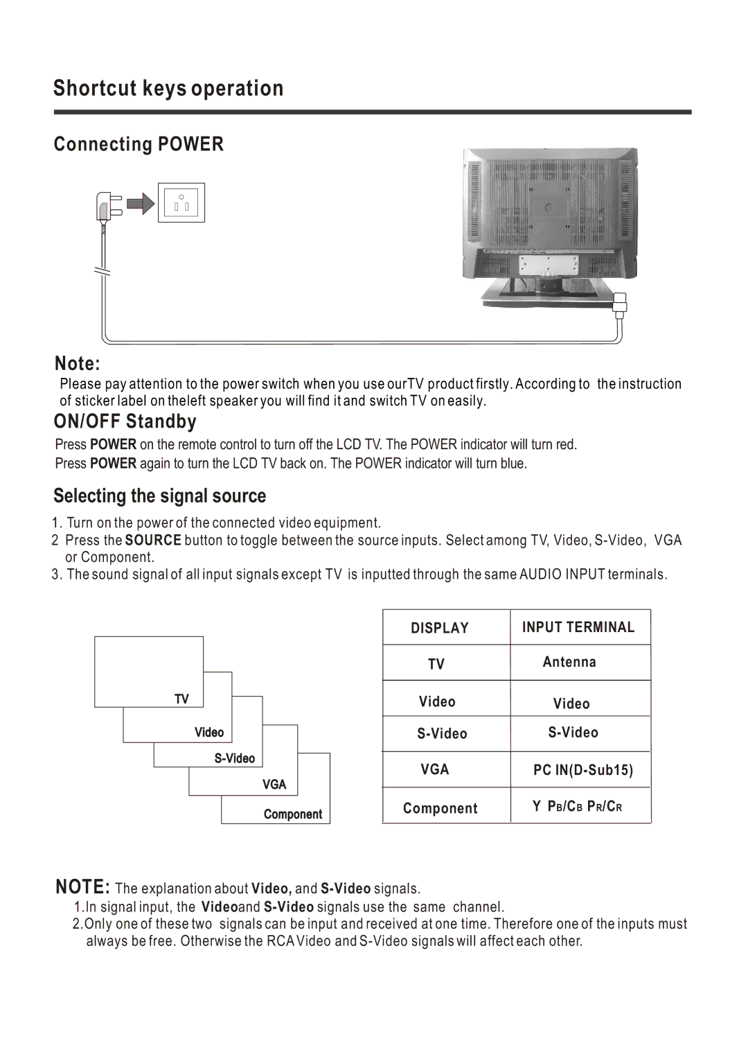 Hisense Group LCD2004US user manual Shortcut keys operation, Connecting Power, ON/OFF Standby, Selecting the signal source 