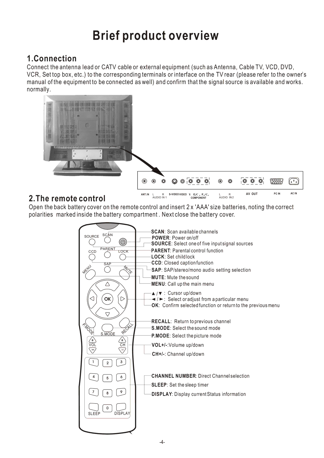 Hisense Group LCD2004US user manual Connection, Remote control 