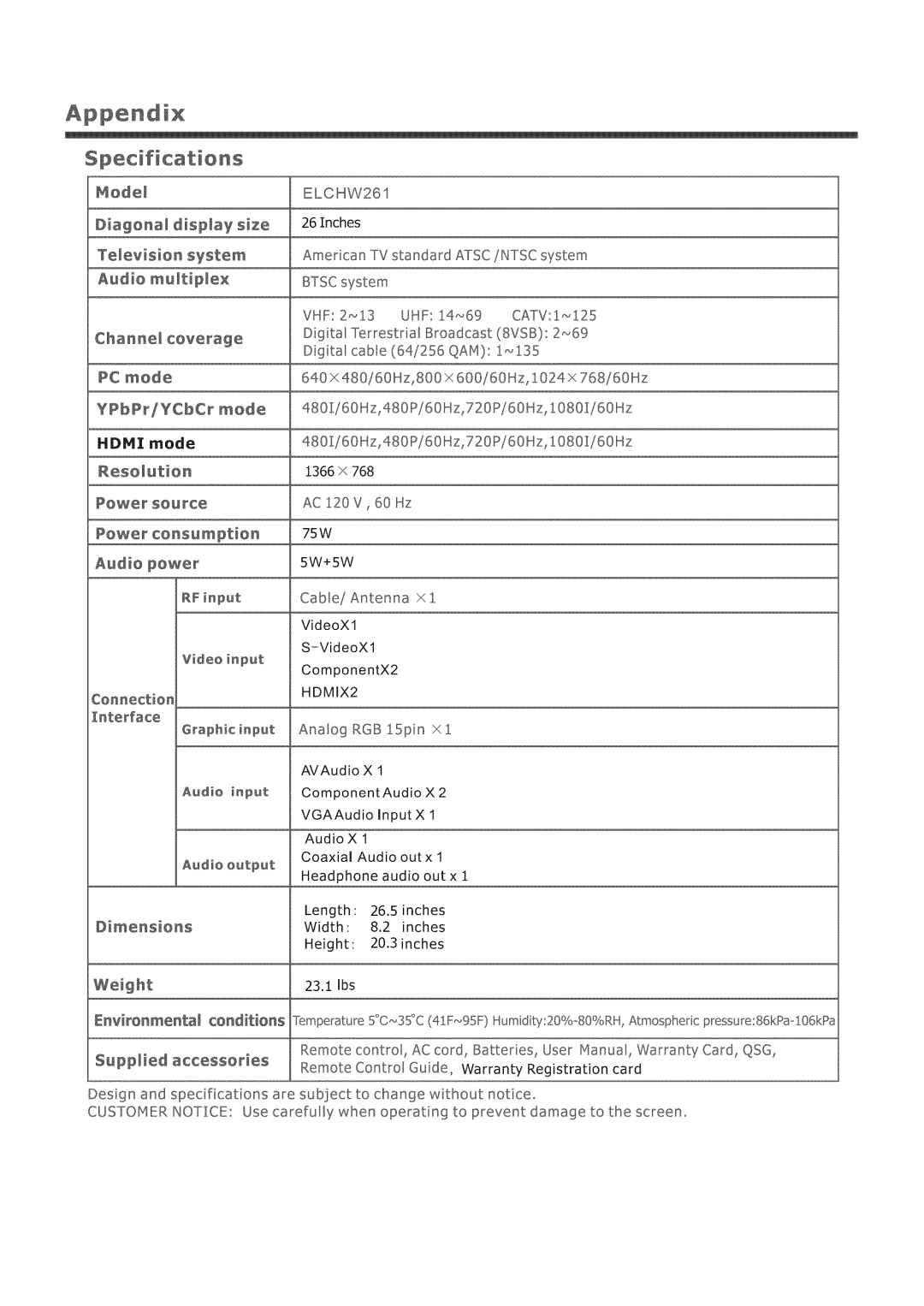 Hisense Group MT5380 service manual HDMIX2, Custonernotice 