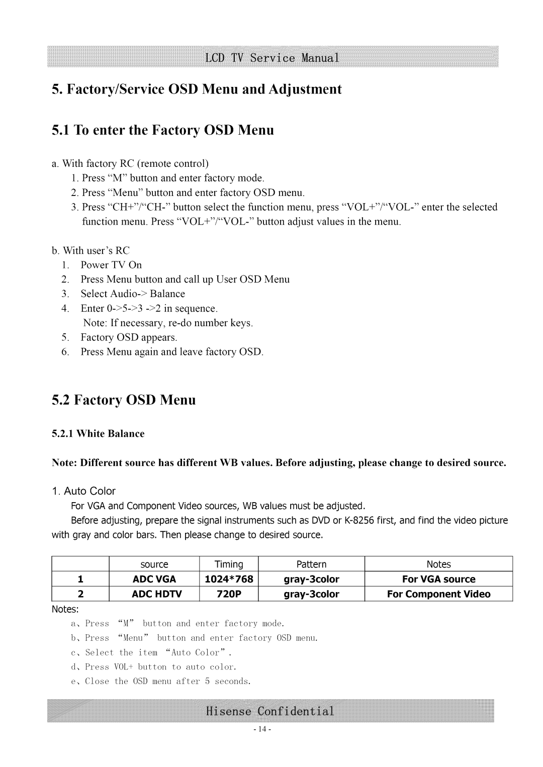 Hisense Group MT5380 Source, Pattern, V3A 1024768 Gray-3color For V3A source, Gray-3color For Component Video 