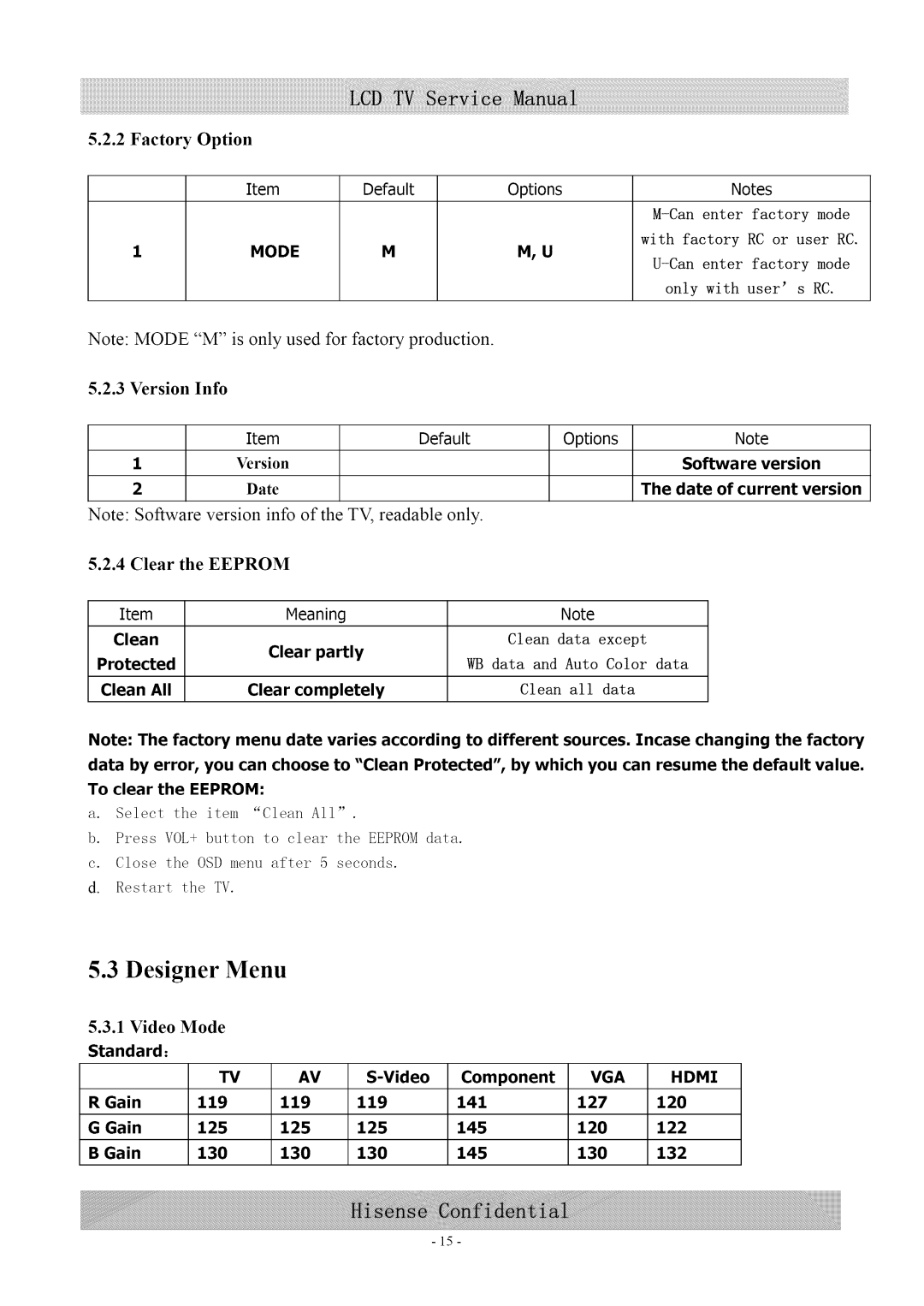 Hisense Group MT5380 Default Options, Software version, Date of current version, Clean Clear partly, Protected 