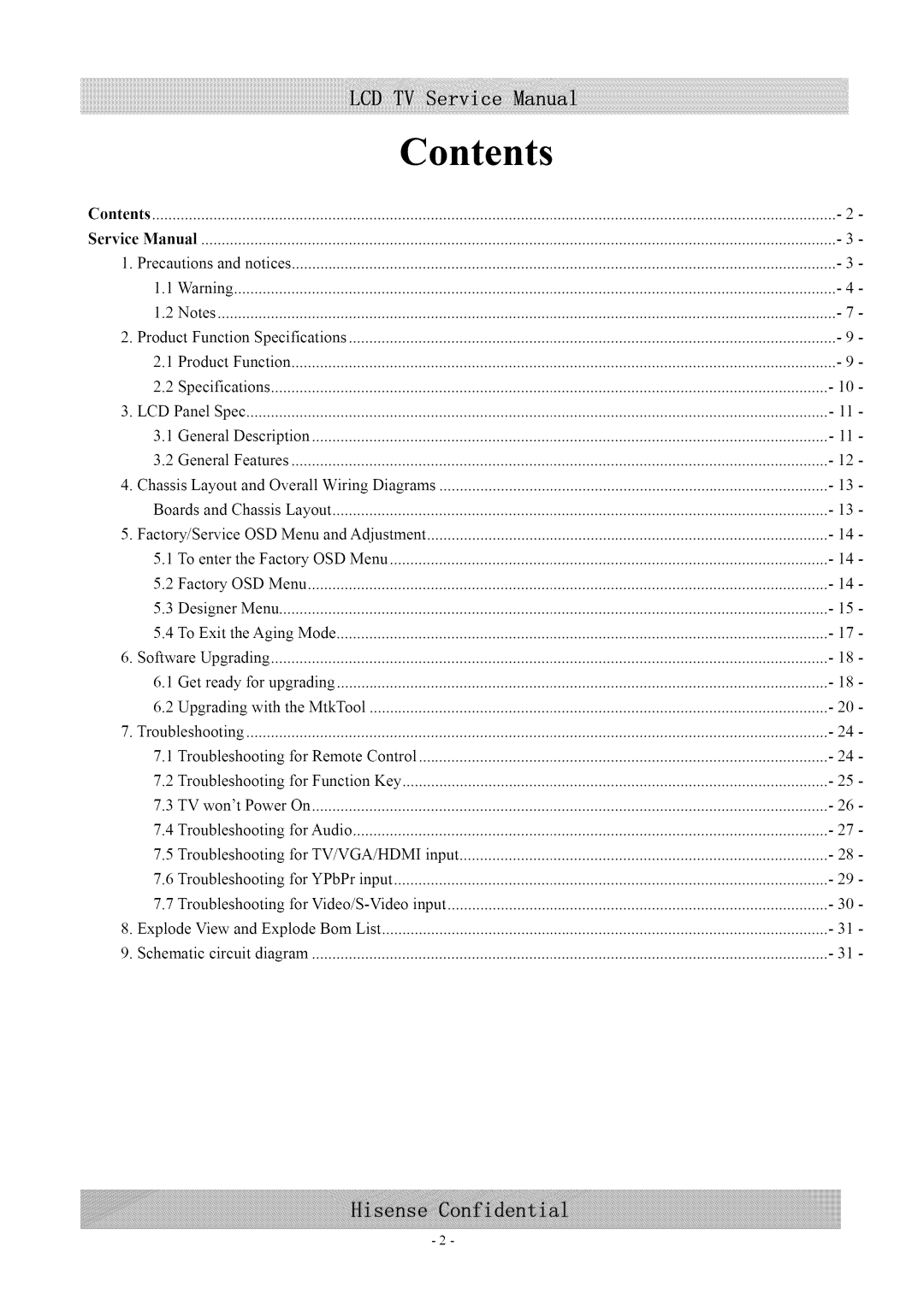 Hisense Group MT5380 service manual Contents 