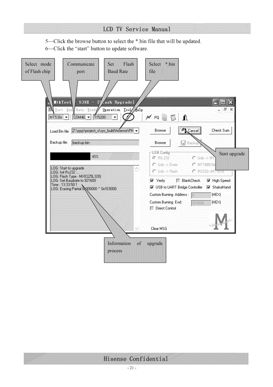 Hisense Group MT5380 service manual LoadBinfile 