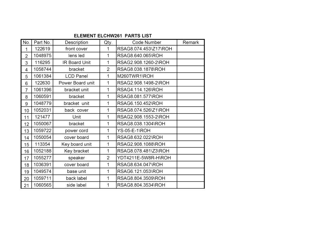 Hisense Group MT5380 service manual Element ELCHW261 Parts List 