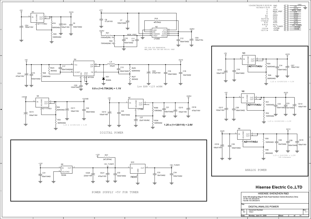 Hisense Group MT5380 service manual 25 x 1+120/110 =, 78D0, Hisense Shenzhen R&D, DIGITAL/ANALOG Power 