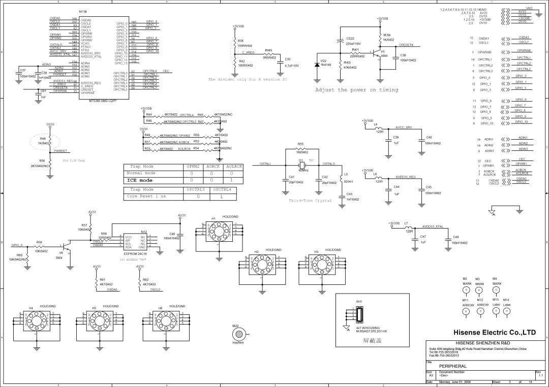 Hisense Group MT5380 service manual GPO3 GPO3, GPo9, Peripheral 