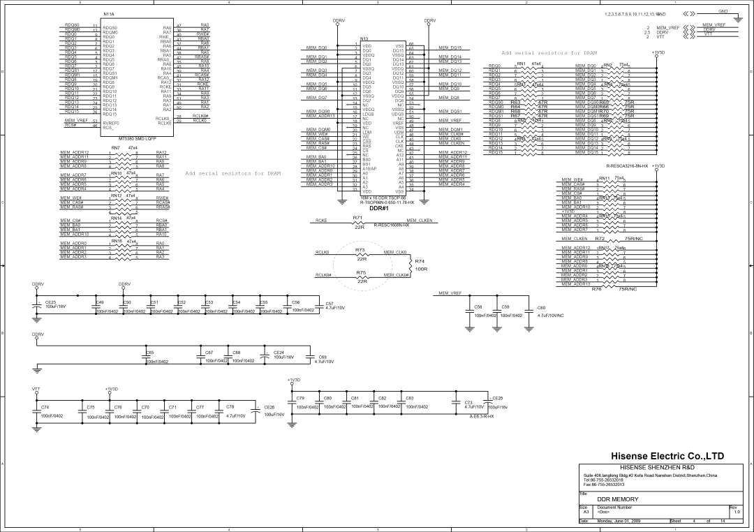 Hisense Group MT5380 service manual DDR#1, DDR Memory 