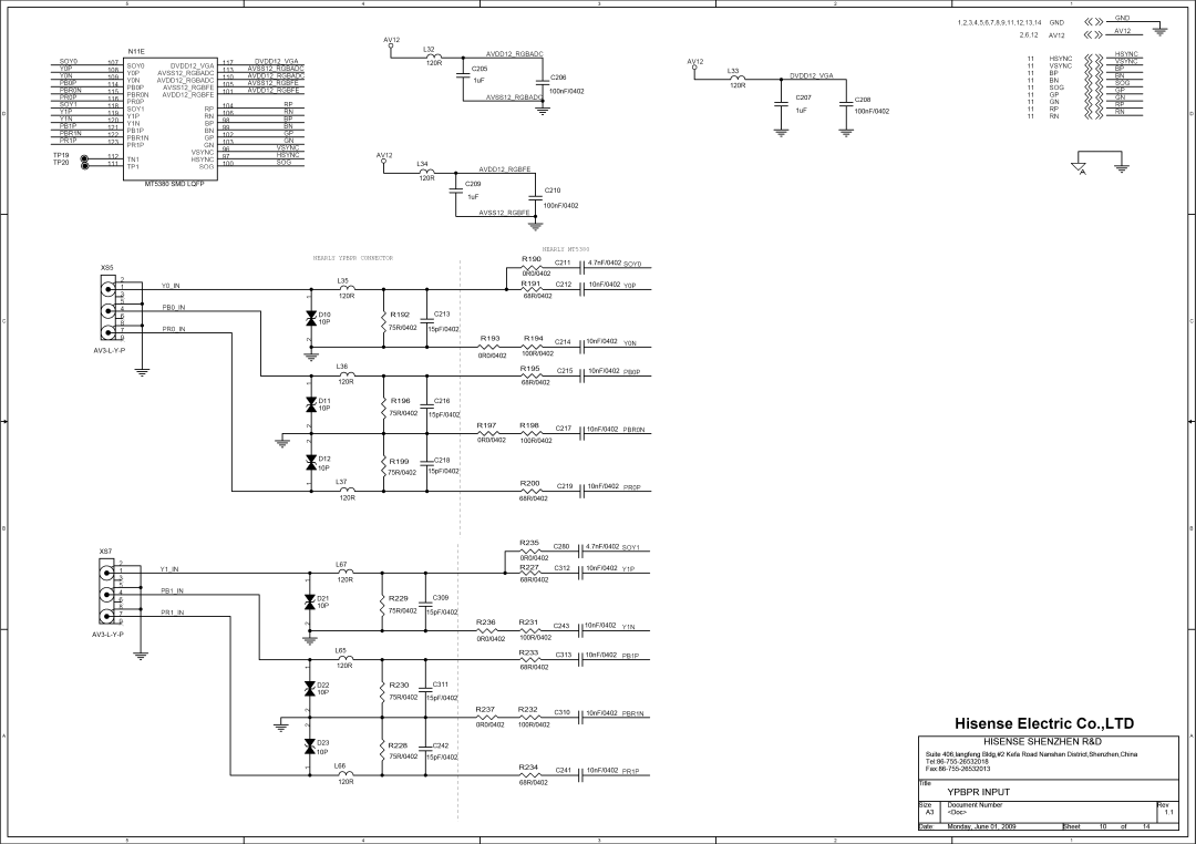 Hisense Group MT5380 service manual AV12, Ypbpr Input 