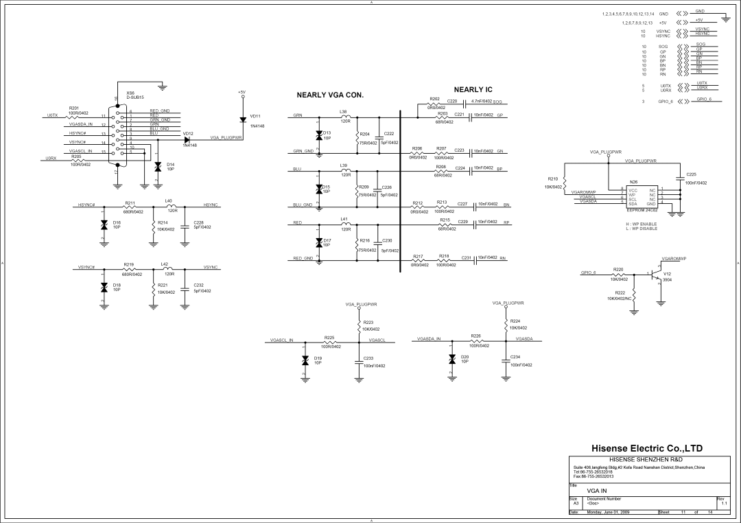 Hisense Group MT5380 service manual GPO6 Gpio, 1147nF/0402SOG, Vga 