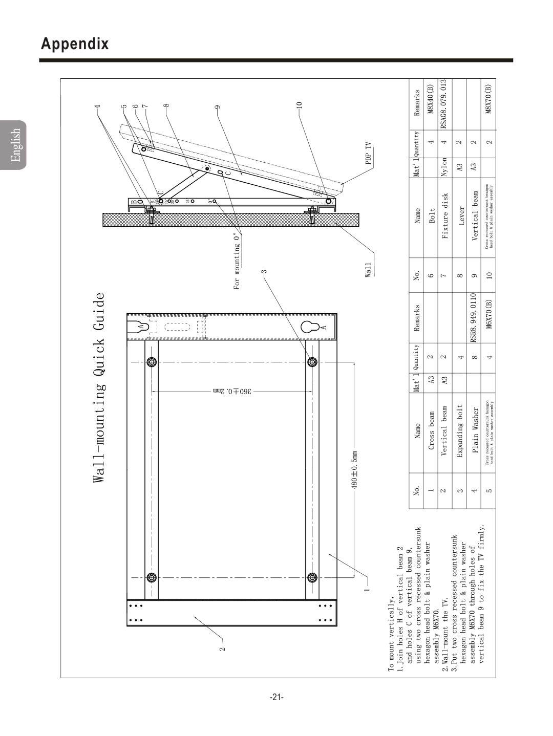 Hisense Group PDP4211EU manual Appendix 