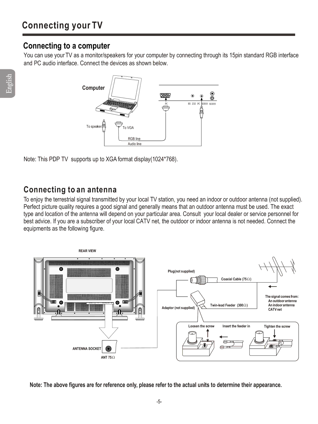 Hisense Group PDP4211EU manual Connecting to a computer, Connecting to an antenna 